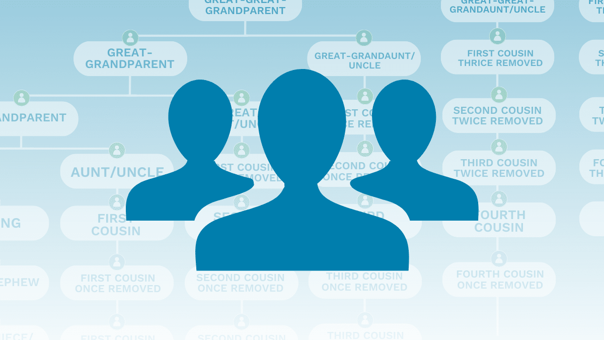 A Guide to Ramsey's Chart on Cousins & Other Family Members - MediaFeed